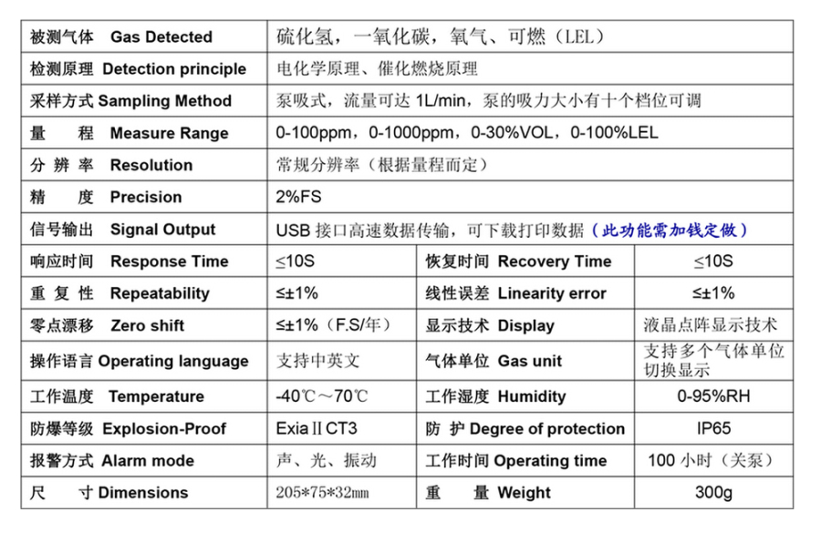 四合一泵吸详情P900大_14