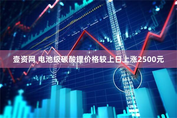 壹资网 电池级碳酸锂价格较上日上涨2500元